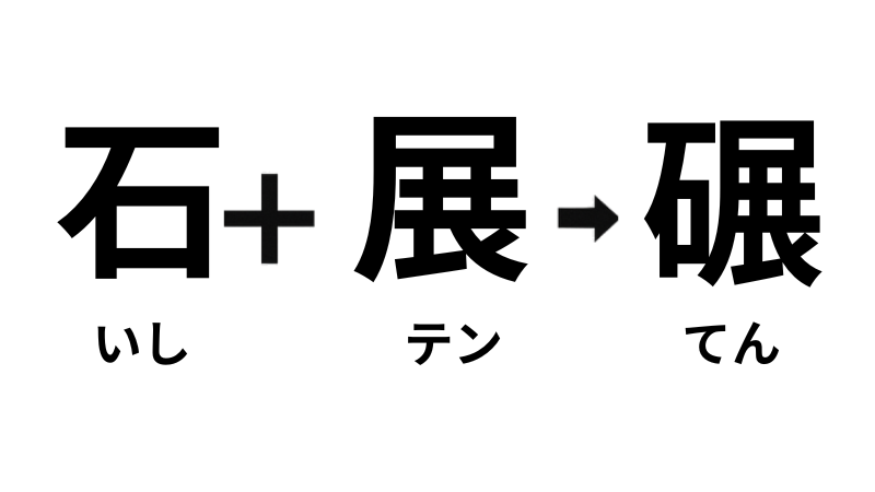 「石」に「展」を組み合わせた形声文字