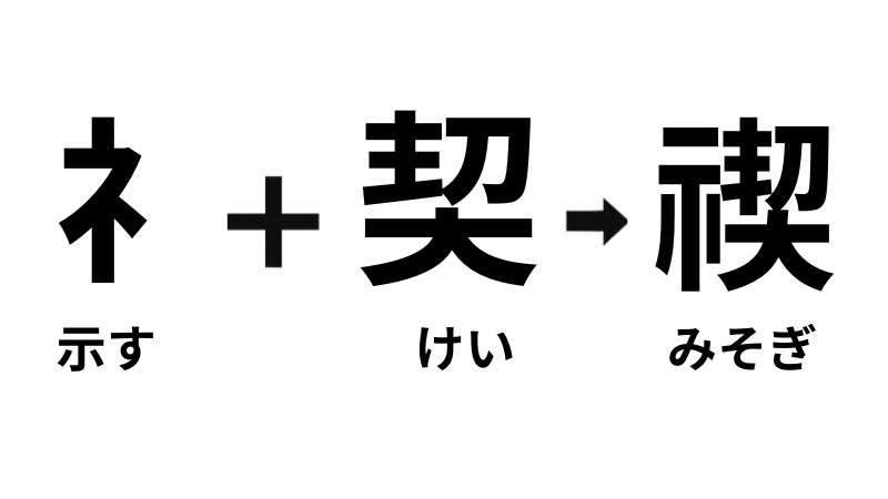 示＋契＝禊（みそぎ）