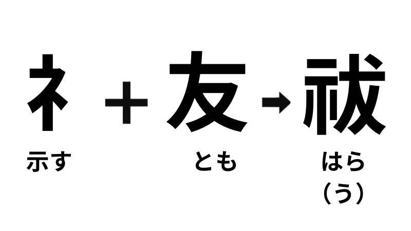 示＋友＝祓