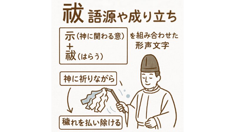 「祓」の成り立ち