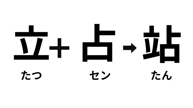 立つ+占=站